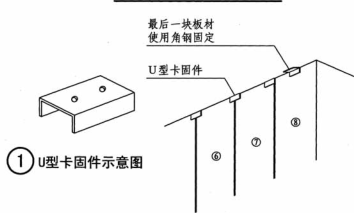 加氣混凝土隔墻板安裝U型卡固定示意圖