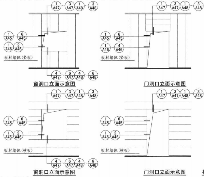 alc外墻板門窗安裝方法