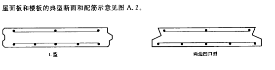 加氣混凝土板材<a href='http://www.lindtandspruengli.cn/cp/e/' target='_blank'><u>樓板</u></a>、屋面板配筋示意圖